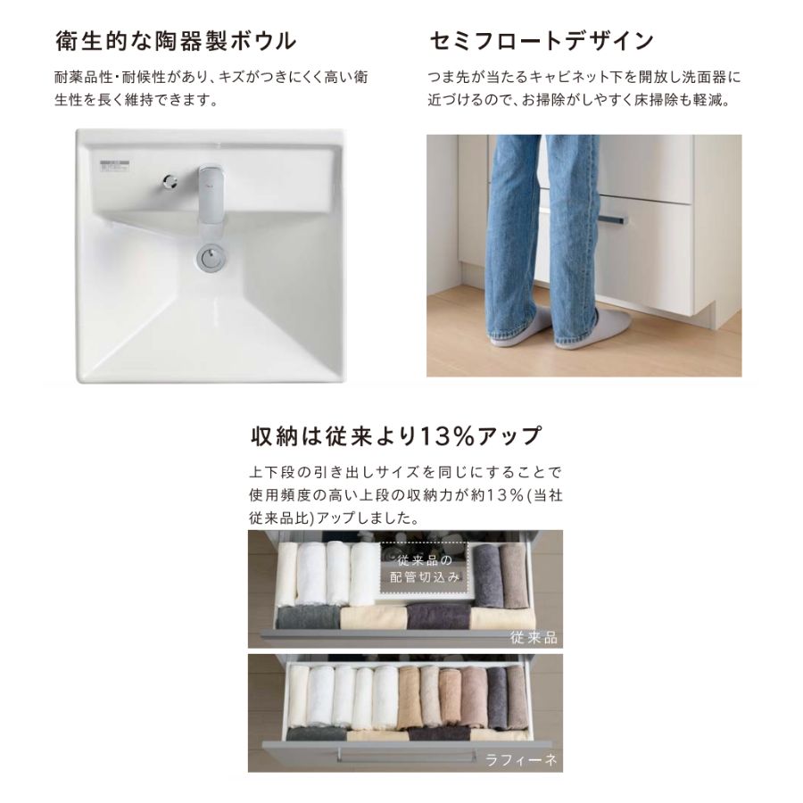 LU0603RAD2C ジャニス 洗面化粧台 ラフィーネ 間口600mm×高さ840mm×奥行き460mm