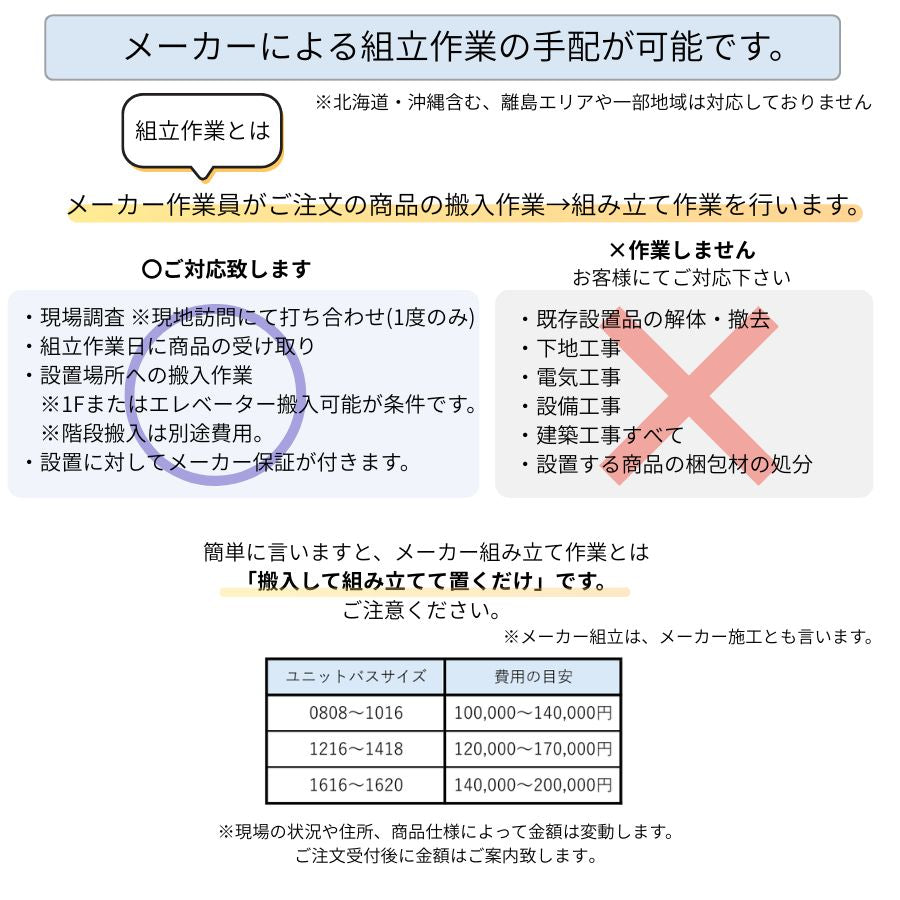 ハウステック NWF 洗面器付き 1014サイズ(内寸1000×1400ミリ) ユニットバス NWF-1014 床浴槽分割型 リフォーム 賃貸 アパート