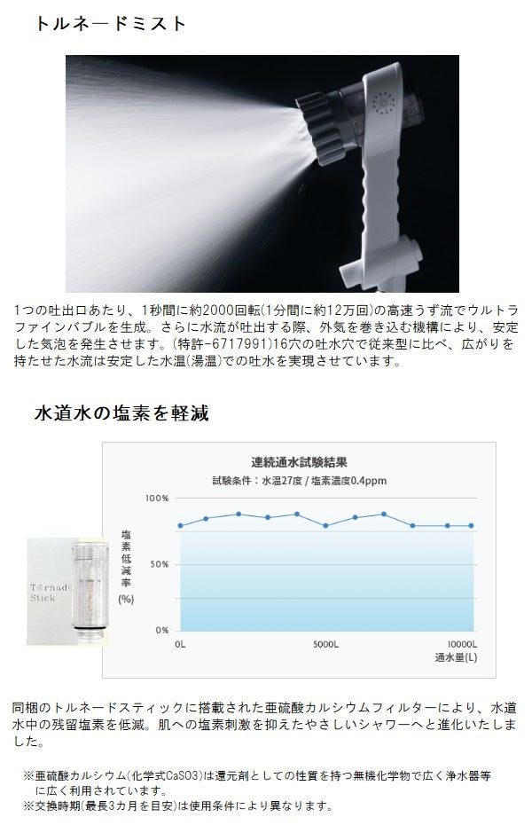 サイエンス ミラブルゼロ (ミラブルZERO)　ウルトラファインバブル