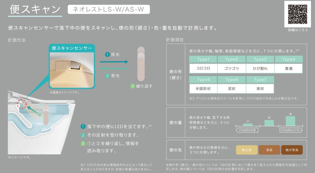 CES9930PX CES9930PXW TOTO ネオレスト 壁排水 リモデル対応 排水芯120～155mm AS-W 給水露出