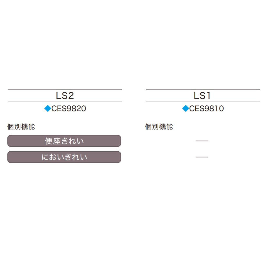 CES9710 CES9720 CES9710W CES9720W TOTO ネオレスト 床排水 排水芯200mm AS1 AS2 給水隠蔽