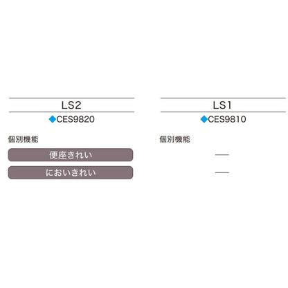 CES9710 CES9720 CES9710W CES9720W TOTO ネオレスト 床排水 排水芯200mm AS1 AS2 給水隠蔽