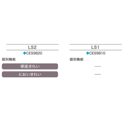 CES9810M CES9820M CES9810MW CES9820MW CES9810MG CES9820MG CES9810ME CES9820ME TOTO ネオレスト 床排水 リモデル対応 排水芯305～540mm LS1 LS2 給水露出