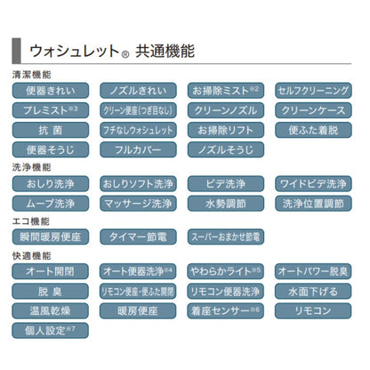 CES9810M CES9820M CES9810MW CES9820MW CES9810MG CES9820MG CES9810ME CES9820ME TOTO ネオレスト 床排水 リモデル対応 排水芯305～540mm LS1 LS2 給水露出