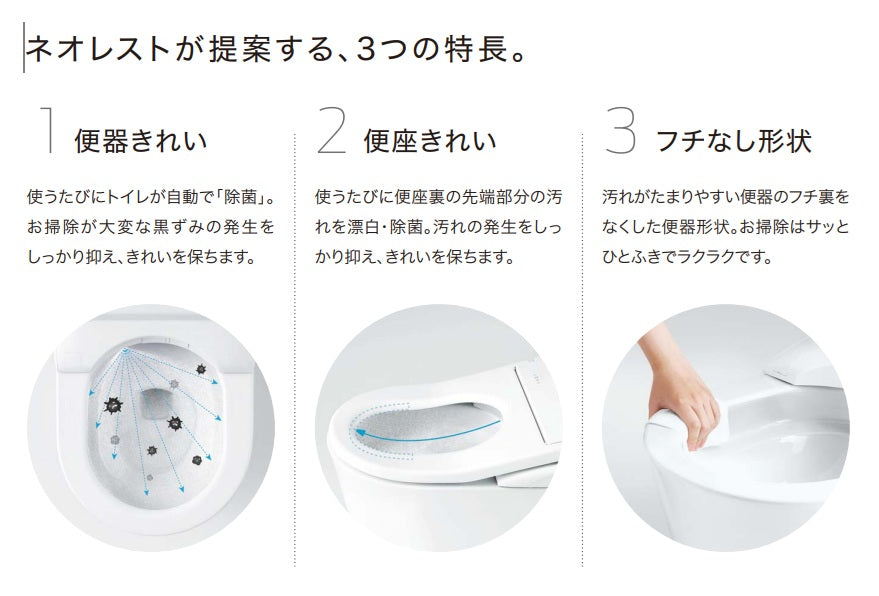 CES9510FR CES9520FR CES9530F CES9510FWR CES9520FWR CES9530FW TOTO ネオレスト 床排水 排水芯120/200mm RS1 RS2 RS3 給水露出