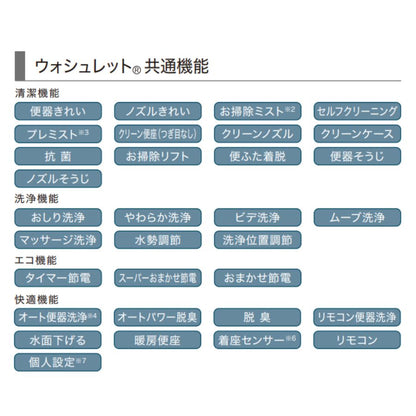CES9510MR CES9520MR CES9530M CES9510MWR CES9520MWR CES9530MW TOTO ネオレスト 床排水 リモデル対応 排水芯305～540mm RS1 RS2 RS3 給水露出