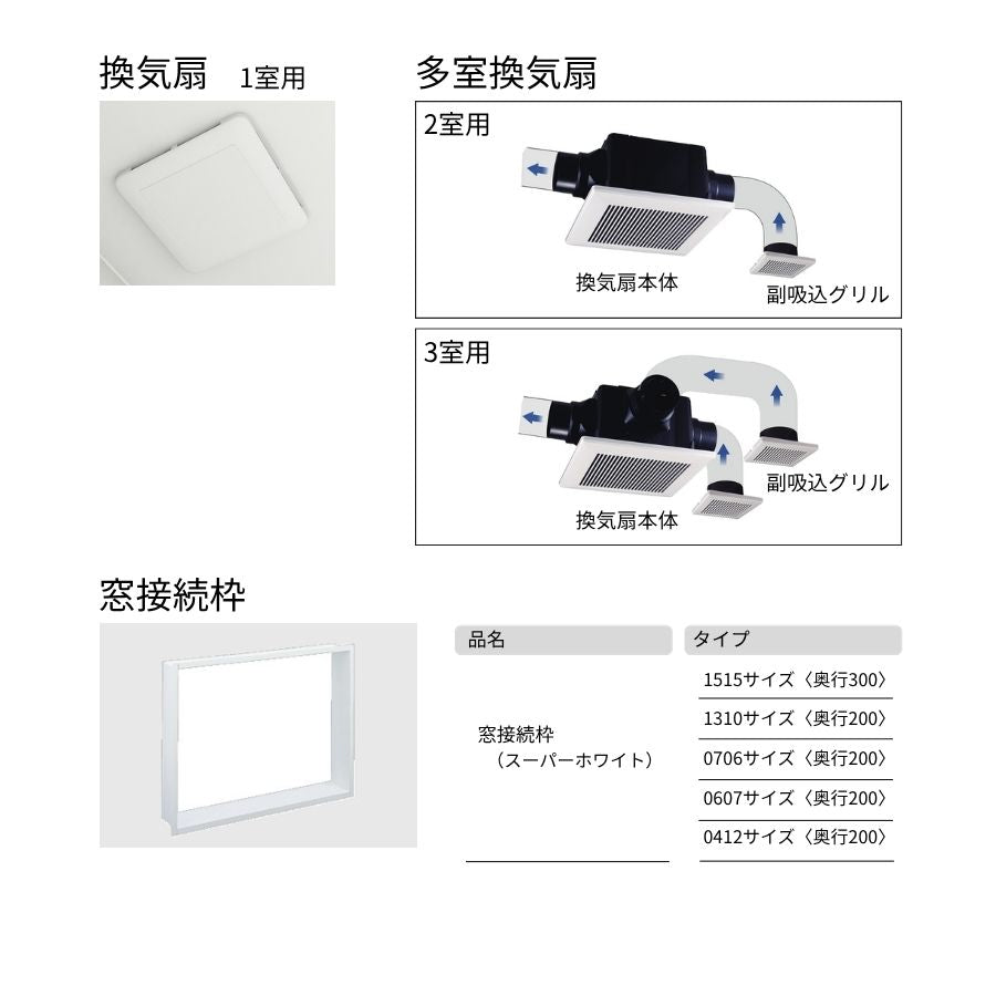 ハウステック NJF 洗面器付き 1014サイズ(内寸1000×1400ミリ) ユニットバス NJF-1014 床浴槽一体型 賃貸 アパート