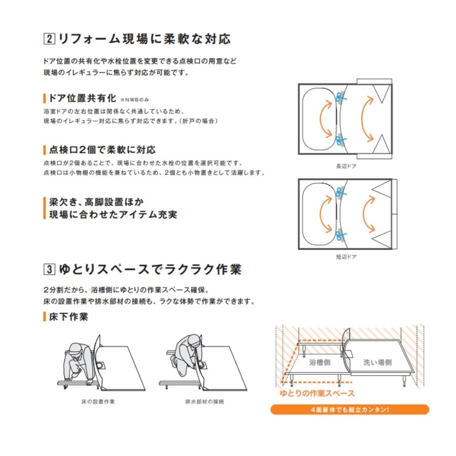 ハウステック NWF 洗面器付き 1014サイズ(内寸1000×1400ミリ) ユニットバス NWF-1014 床浴槽分割型 リフォーム 賃貸 アパート