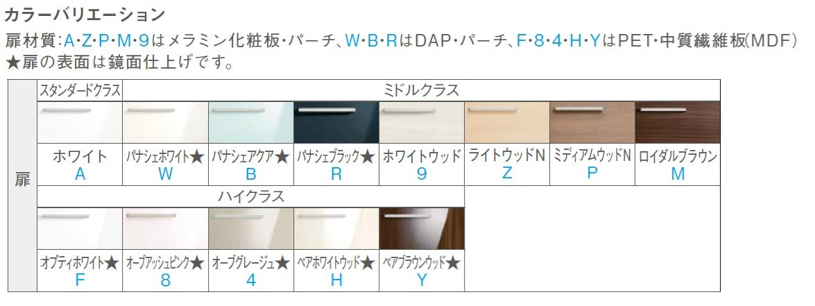 【セール価格55%オフ】TOTO オクターブ部材 トールキャビネット LTSFB045ANR/L1 LTSFB045BNR/L1 LTSFB045CNR/L1 間口450mm