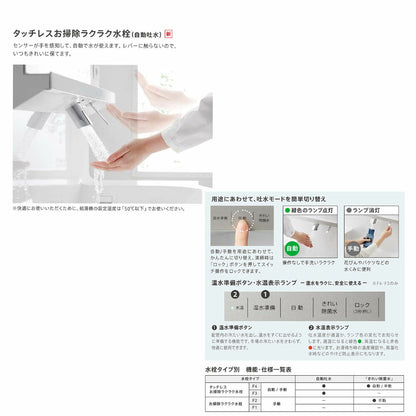 TOTO洗面化粧台オクターブスリム間口750mm2段引き出しタイプ3面鏡・タッチレスワイドLED照明