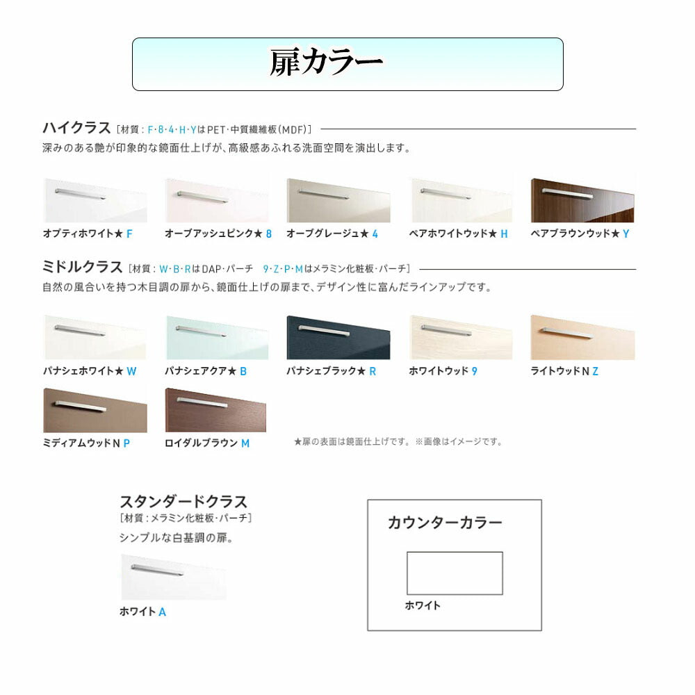 TOTO洗面化粧台オクターブスリム間口750mm開き扉タイプ1面鏡・タッチレスワイドLED照明
