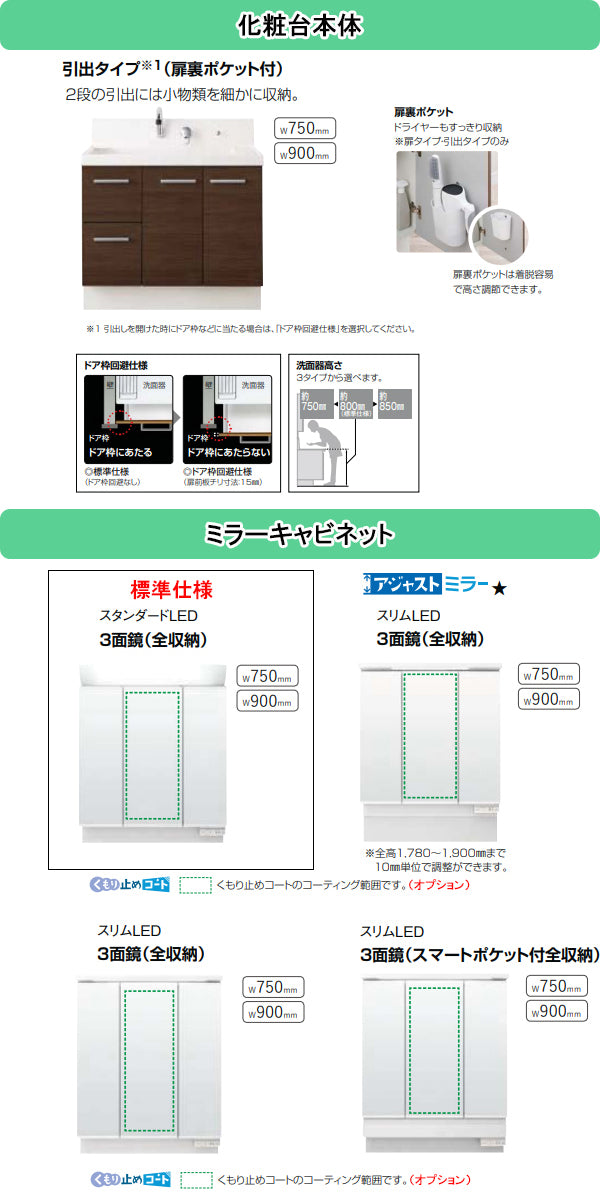 LIXIL(リクシル) INAX 洗面化粧台 ピアラ○間口750mm○シングルレバー 