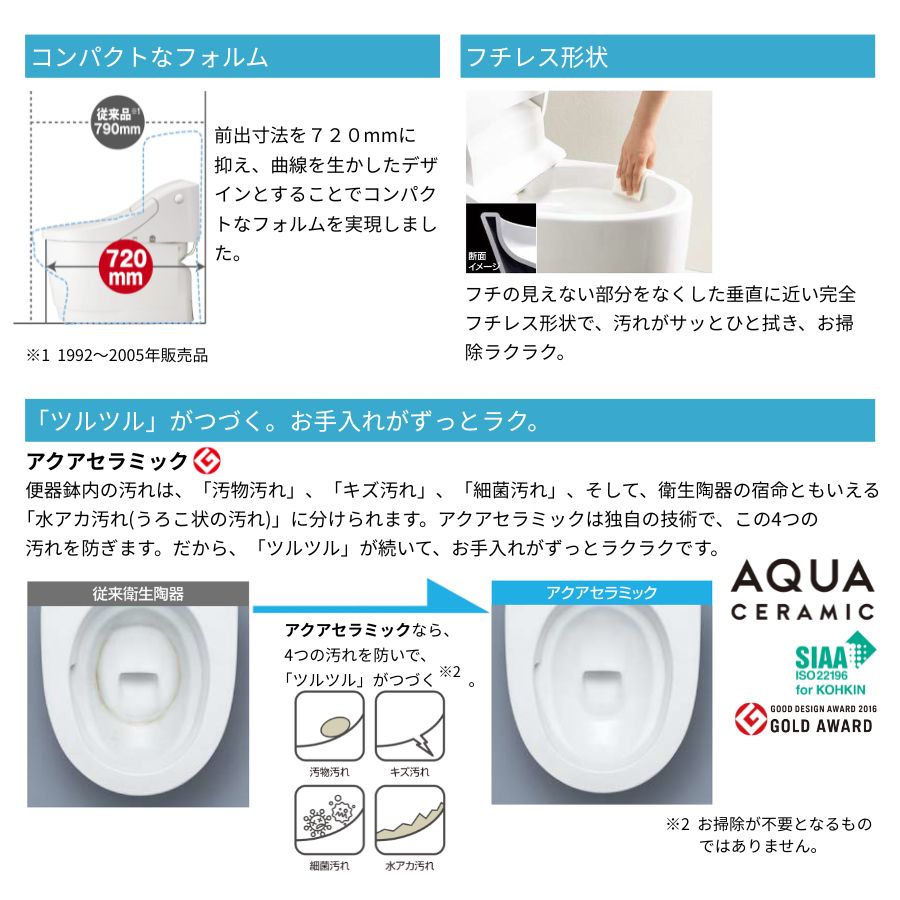 DT-CL114APMU  DT-CL115APMU DT-CL116APMU+YBC-CL10PM リクシル トイレ プレアスLS 床上排水155mm CLM4A CLM5A CLM6A