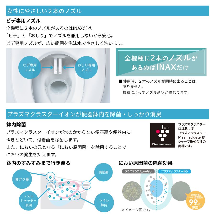 DT-CL114APMU  DT-CL115APMU DT-CL116APMU+YBC-CL10PM リクシル トイレ プレアスLS 床上排水155mm CLM4A CLM5A CLM6A