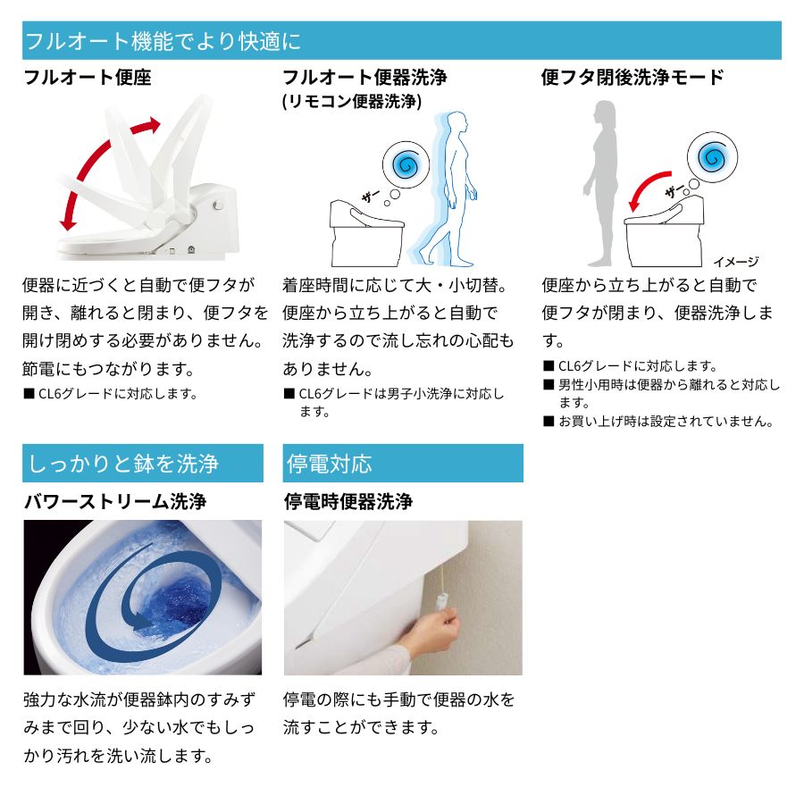 DT-CL114APMU  DT-CL115APMU DT-CL116APMU+YBC-CL10PM リクシル トイレ プレアスLS 床上排水155mm CLM4A CLM5A CLM6A