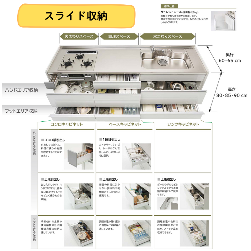 クリナップ システムキッチン ラクエラ I型 間口2100mm スライド収納 扉グレードシンシア カスタムプラン