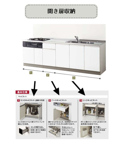 クリナップ システムキッチン ラクエラ I型 間口1800mm TUシンク 開き扉 2口ガスコンロ 食洗機付き