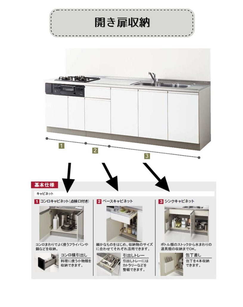 クリナップ システムキッチン ラクエラ I型 間口2550mm TGシンク 開き扉 3口ガスコンロ 食洗機付き