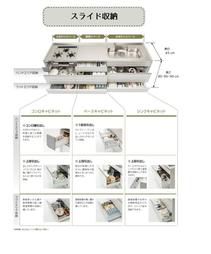 クリナップ システムキッチン ラクエラ I型 間口2600mm TUシンク スライド収納 3口ガスコンロ 食洗機付き