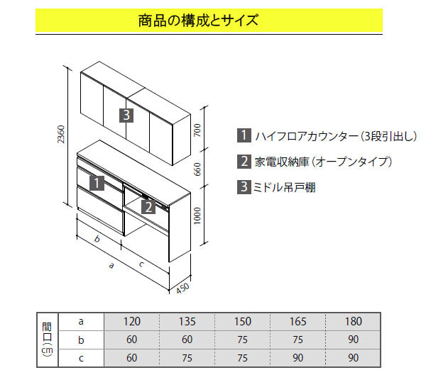 クリナップ ラクエラ カップボード(食器棚)<br>●扉カラー・シンシアシリーズ<br>●間口1350mm×奥行き450mm×高さ2360mm<br>●ハイフロアカウンター(3段引出し)＋家電収納庫(オープン)