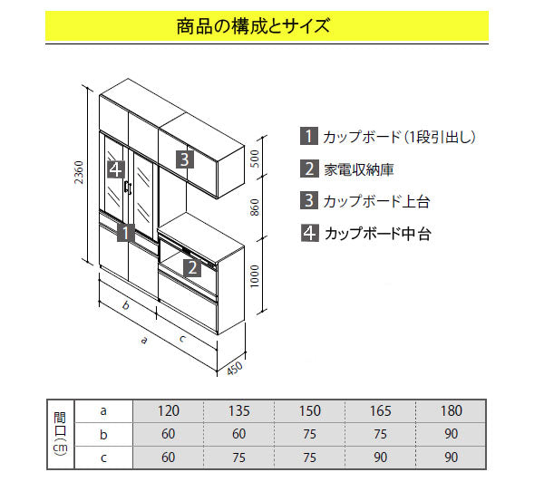 クリナップ ラクエラ カップボード(食器棚)<br>●扉カラー・シンシアシリーズ<br>●間口1200mm×奥行き450mm×高さ2360mm<br>●カップボード＋ハイフロアカンター家電収納庫