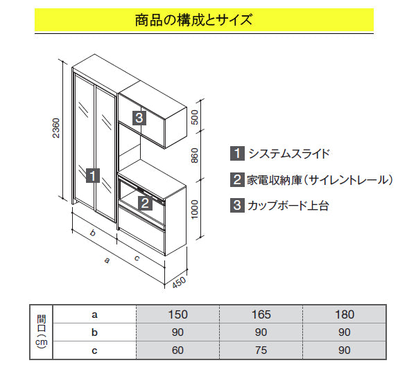クリナップ ラクエラ カップボード(食器棚)<br>●扉カラー・シンシアシリーズ<br>●間口1800mm×奥行き450mm×高さ2360mm<br>●システムスライド＋ハイフロアカウンター(カップボード上台)