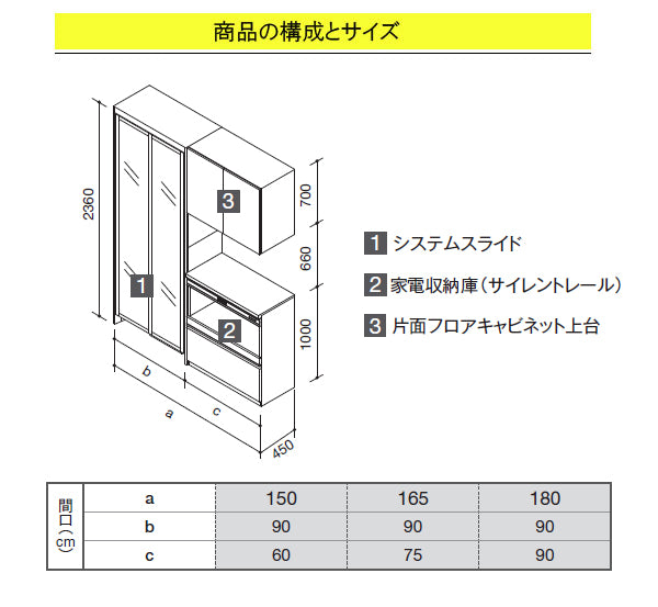 クリナップ ラクエラ カップボード(食器棚)<br>●扉カラー・シンシアシリーズ<br>●間口1650mm×奥行き450mm×高さ2360mm<br>●システムスライド＋ハイフロアカウンター(片面フロアキャビネット上台)