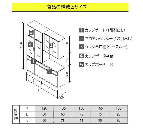 クリナップ ラクエラ カップボード(食器棚)<br>●扉カラー・シンシアシリーズ<br>●間口1350mm×奥行き450mm×高さ2360mm<br>●カップボード(1段引出し)＋フロアカウンター(1段引出し)