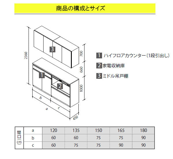 クリナップ ラクエラ カップボード(食器棚)<br>●扉カラー・シンシアシリーズ<br>●間口1650mm×奥行き450mm×高さ2360mm<br>●ハイフロアカウンター(1段引出し)＋家電収納庫