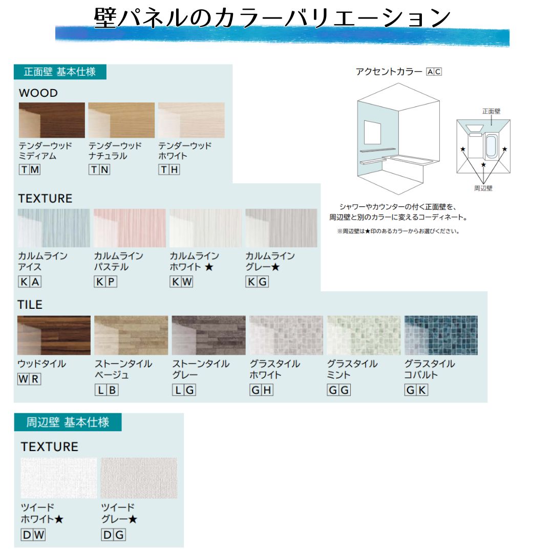 クリナップ システムバス ラクヴィア 1717タイプ(浴室内寸法1700×1700mm) 基本プラン