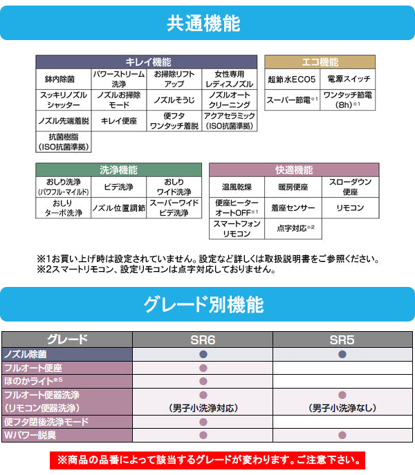 LIXIL(リクシル) INAX サティス Sタイプ<br>●SR6グレード<br>●床排水 リトイレ 排水芯200～450mm<br>●フルオート便座<br>●ほのかライト<br>YBC-S40H+DV-S816H