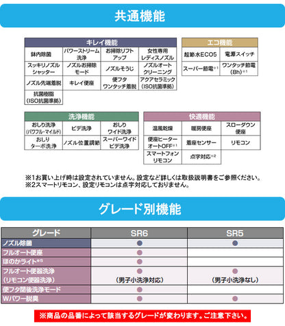 LIXIL(リクシル) INAX サティス Sタイプ<br>●SR6グレード<br>●床排水 リトイレ 排水芯200～450mm<br>●フルオート便座<br>●ほのかライト<br>YBC-S40H+DV-S816H