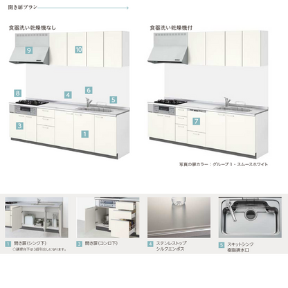 2026年モデル LIXIL システムキッチン シエラ I型 間口3000mm 開き扉 扉グループ2 カスタムプラン リクシル