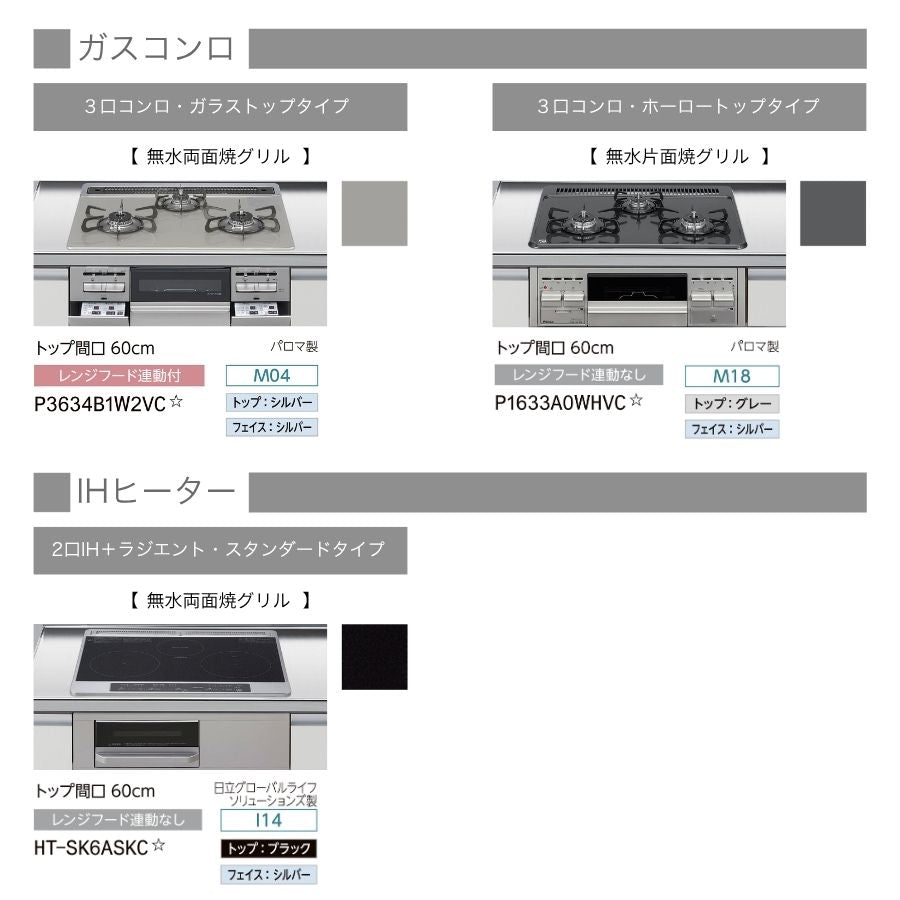 2026年モデル LIXIL システムキッチン シエラ I型 間口3000mm 引き出し(トレーボード)プラン収納 扉グループ2 カスタムプラン リクシル