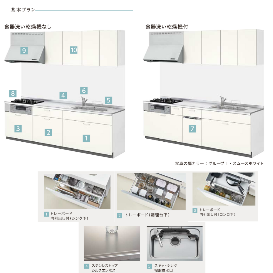 LIXIL システムキッチン シエラS I型 間口1800mm 基本プラン収納 扉