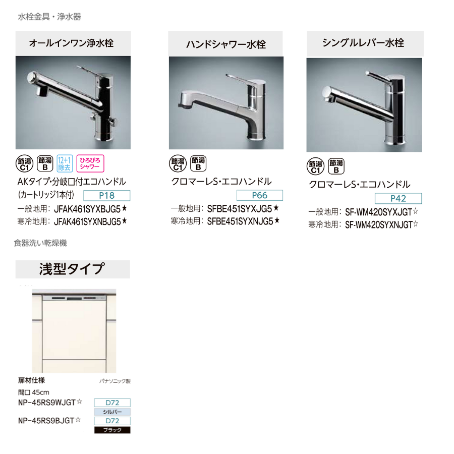 LIXIL システムキッチン シエラS I型 間口2400mm 基本プラン収納 扉