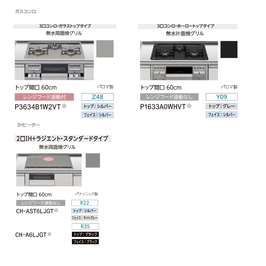 LIXIL システムキッチン シエラS I型 間口1800mm 開き扉 扉グループ1