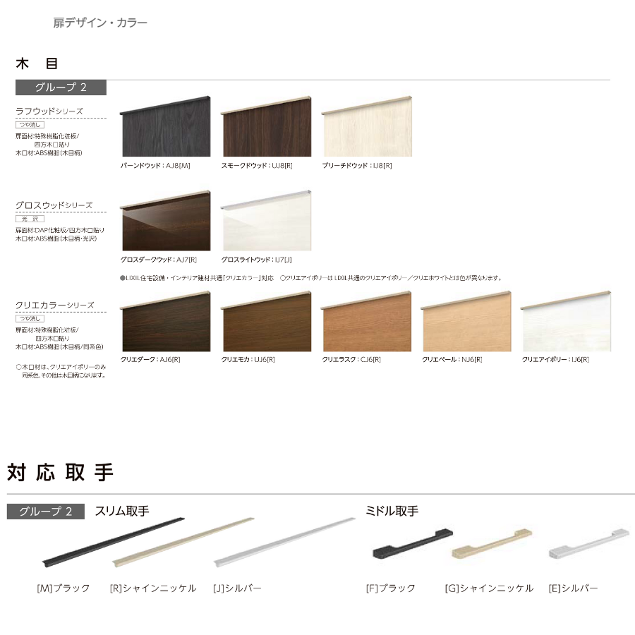 LIXIL システムキッチン シエラS I型 間口1800mm 基本プラン収納 扉 LIXIL システムキッチン シエラS I型 間口1800mm 基本プラン収納 扉