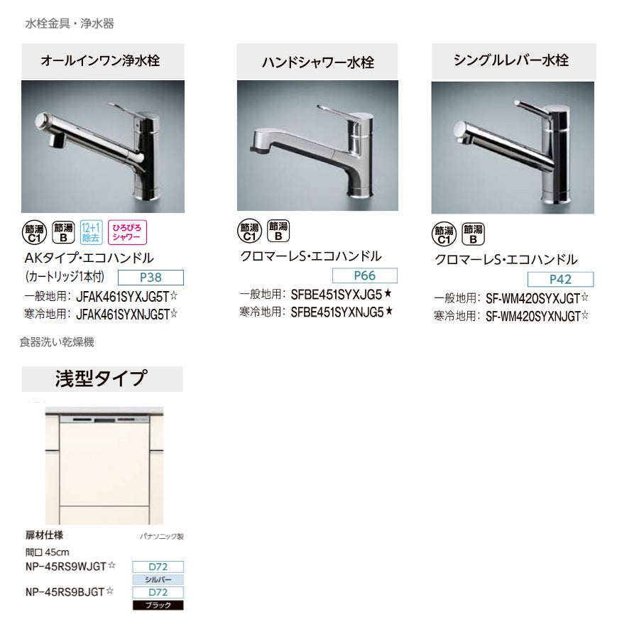 LIXIL システムキッチン シエラS I型 間口2250mm 開き扉 扉グループ1