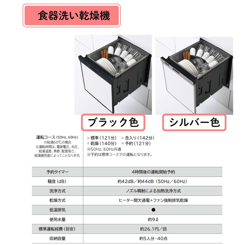 クリナップ システムキッチン ステディア I型 間口2250mm スライド収納 扉グレードクラス5 カスタムプラン