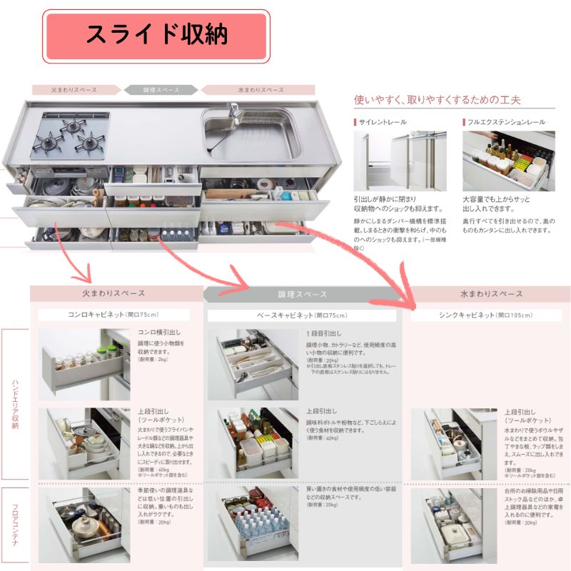 クリナップ システムキッチン ステディア I型 間口2550mm スライド収納