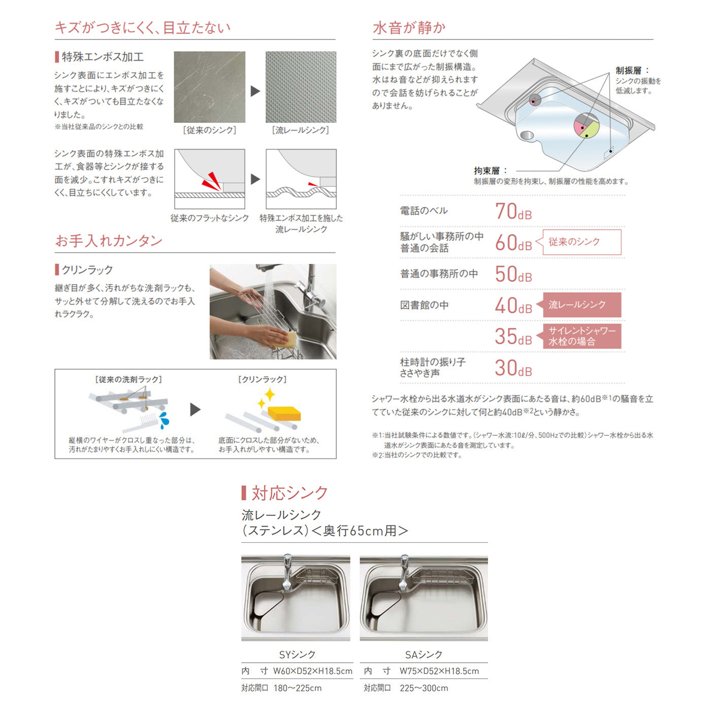 【50%オフ!!特価プラン】 クリナップ システムキッチン ステディア STEDIA I型　間口2850mm　流レールシンク　スライド収納プラン　3口ガスコンロセット