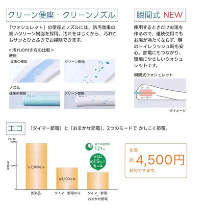 TOTO ウォシュレットBV TCF2224E 温水洗浄便座 オートパワー脱臭タイプ 瞬間式