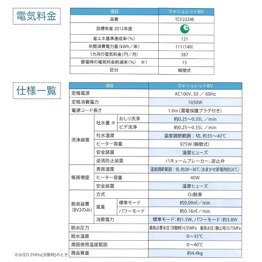 TOTO ウォシュレットBV TCF2224E 温水洗浄便座 オートパワー脱臭タイプ 瞬間式