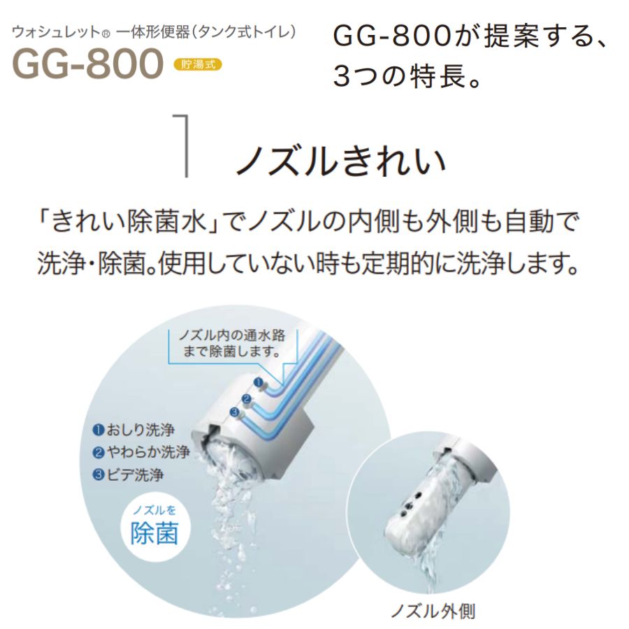 CES9315P CES9325P CES9335PR TOTO トイレ GG-800 壁排水芯120mm GG1-800 GG2-800 GG3-800ウォシュレット一体形便器