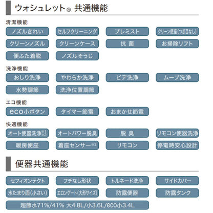 CES9315P CES9325P CES9335PR TOTO トイレ GG-800 壁排水芯120mm GG1-800 GG2-800 GG3-800ウォシュレット一体形便器