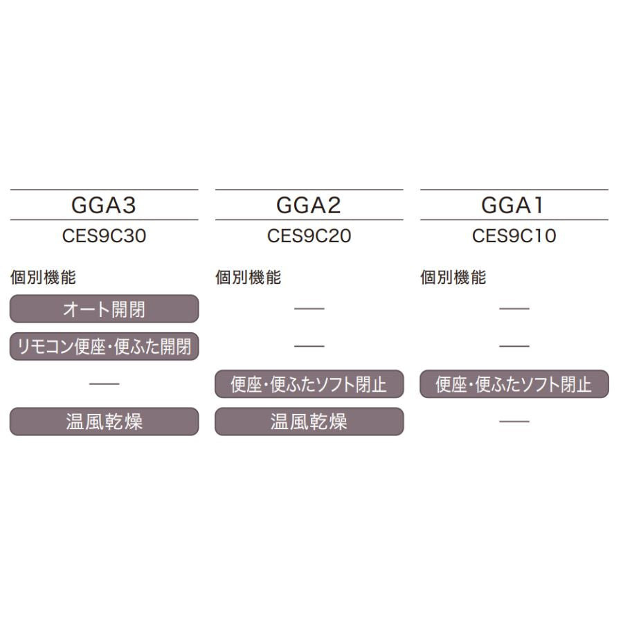 CES9C10M CES9C20M CES9C30M TOTO トイレ GGA 床排水芯282-540mm リモデル対応 GGA1 GGA2 GGA3ウォシュレット一体形便器