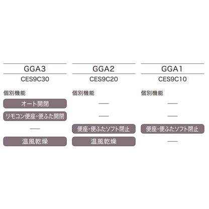 CES9C10M CES9C20M CES9C30M TOTO トイレ GGA 床排水芯282-540mm リモデル対応 GGA1 GGA2 GGA3ウォシュレット一体形便器