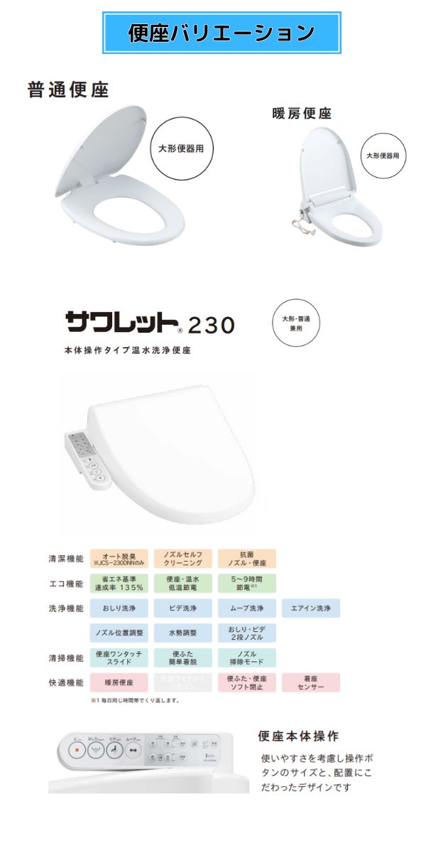 Janis(ジャニス) トイレ バリュークリン3<br>●普通便座(暖房便座､温水洗浄便座へ変更可)<br>●床排水：排水芯305～540mm リフォーム対応<br>●手洗あり 樹脂製タンク<br>SC8091-RG_+SV2000-1_M+NC822W