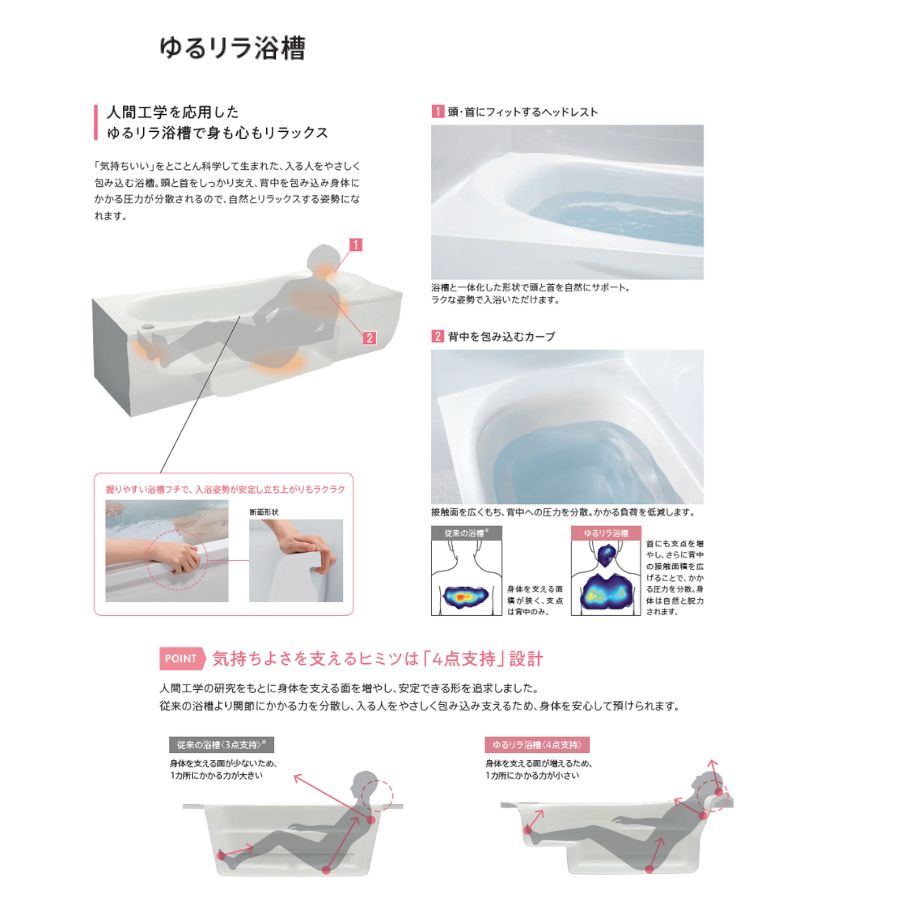 TOTO リモデルバスルームWYシリーズ Nタイプ 1318サイズ(内寸1300×1600ミリ) WYV1318JN ユニットバス
